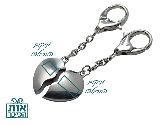 ממ חצאי לבבות